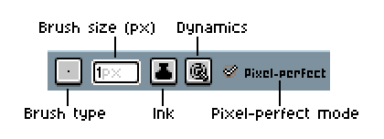 Context bar for pencil tool
